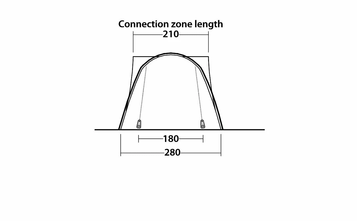 Easy Camp Fairfields Drive Away Awning (2022) - Image 2