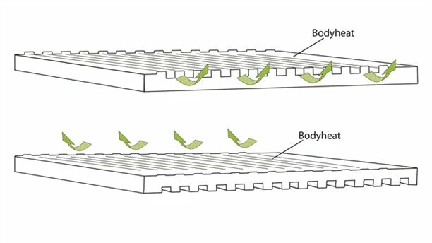 Outwell Dreamboat 12cm Double Self Inflating Mat - Image 5