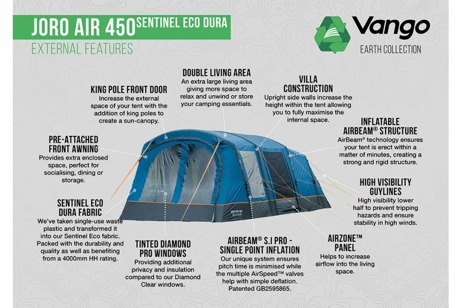 Vango Joro Air 450 Sentinel Eco Dura Package - Image 4