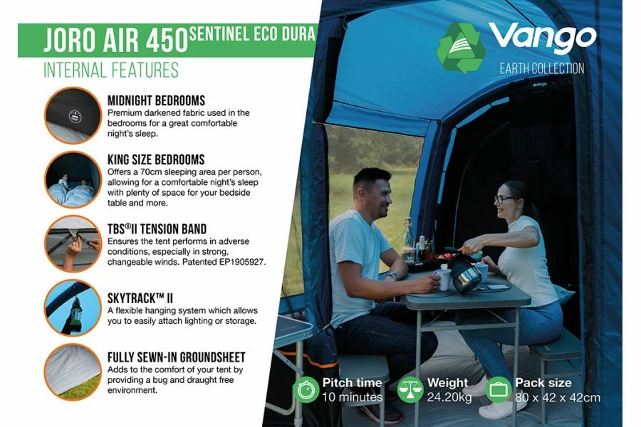 Vango Joro Air 450 Sentinel Eco Dura Package - Image 5