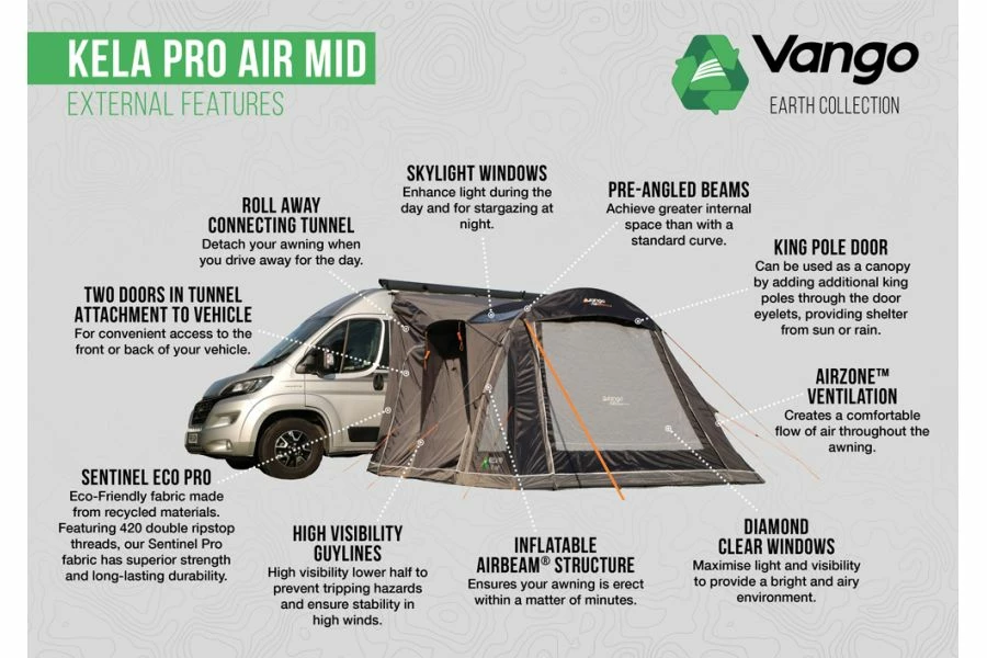 Vango Kela Pro Air Mid Drive Away Awning - Image 4