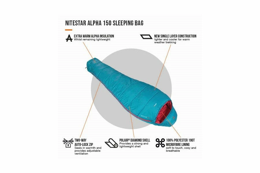 Vango Nitestar Alpha 150 Sleeping Bag - Lagoon - Image 8