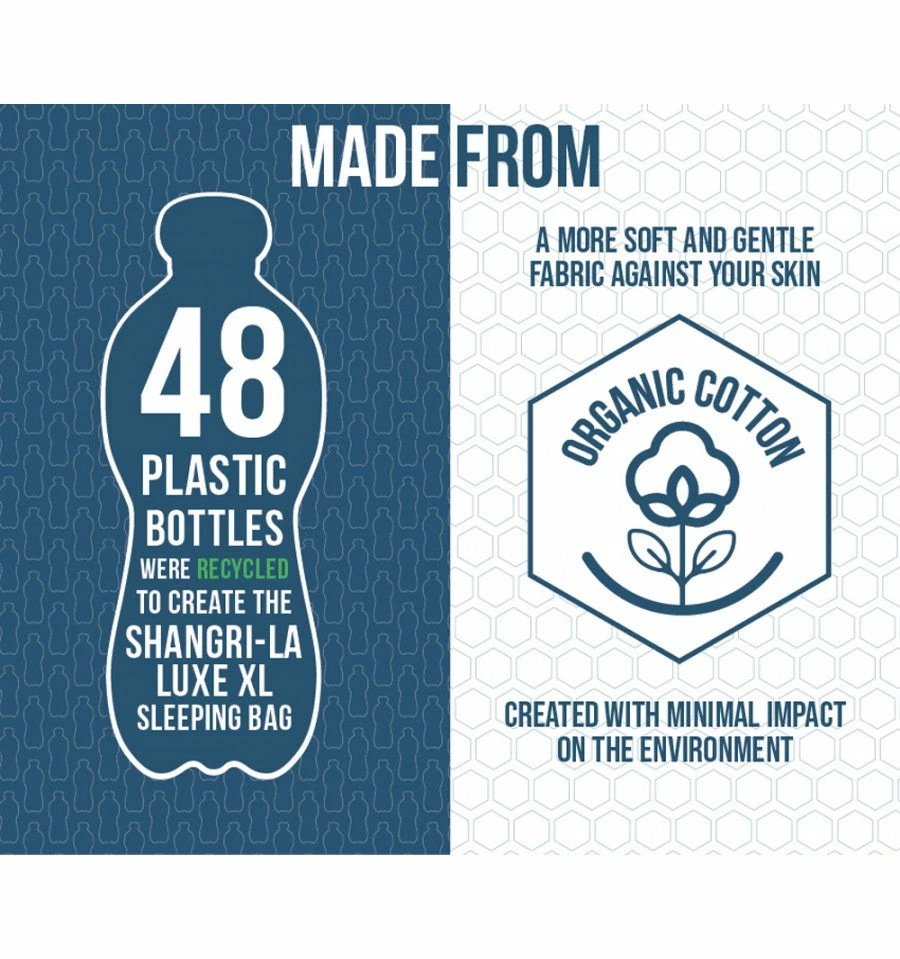 Vango Shangri-La Luxe XL Single Sleeping Bag - Image 5